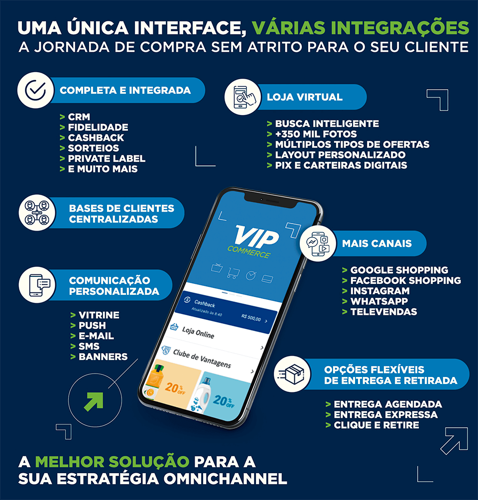 novo-app-vip novo-app-vip